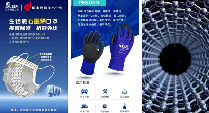 以科技之光，為平安護(hù)航 100plus勞保會(huì)開啟2021防護(hù)之窗，石墨烯材料引領(lǐng)新革命